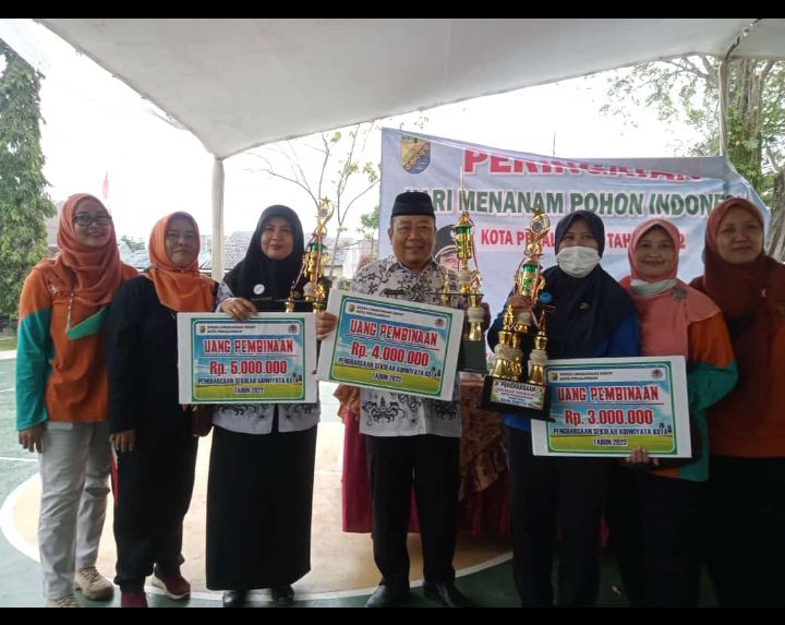 Ditengah Gempuran Rob, SD KP2 Raih Juara 2 Sekolah Adiwiyata