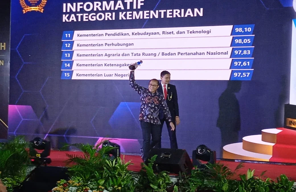 Kemendikbudristek Kembali Raih Predikat Badan Publik Informatif Tahun 2022