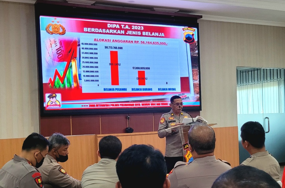 Sosialisasi dipa 2023 polres pekalongan kota