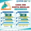 Kuota sekolah SNBP 2023 di Kota Pekalongan