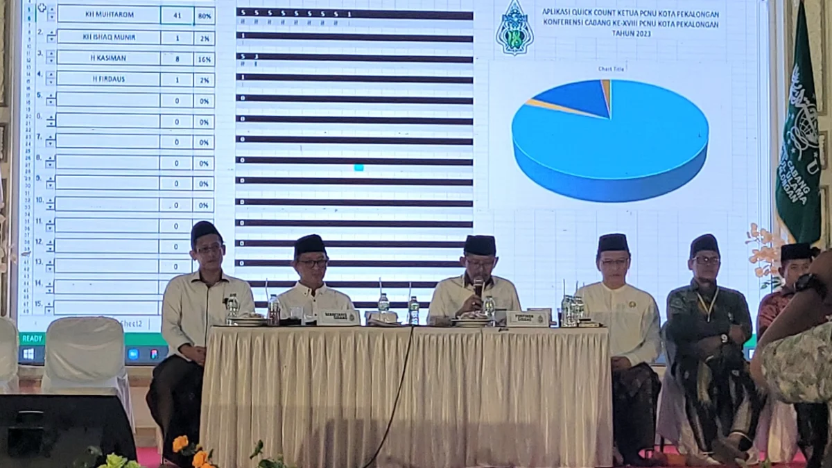 H Muhtarom Kembali Terpilih Jadi Ketua PCNU Kota Pekalongan Masa Khidmat 2023-2028