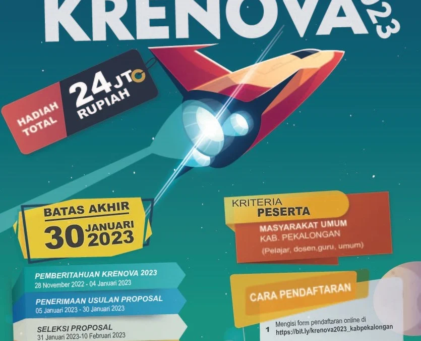 Pemkab Pekalongan Gelar Lomba KRENOVA Tahun 2023, Ini Kriterianya