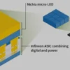 16.384 LED untuk revolusi pencahayaan otomotif: Nichia dan Infineon meluncurkan solusi matriks LED mikro definisi tinggi yang pertama di industri
