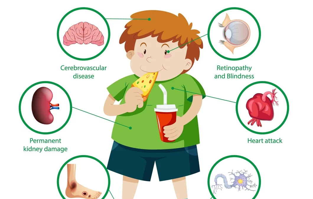 Diabetes mellitus pada anak