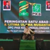 Bursa pilgub jateng gus yusuf