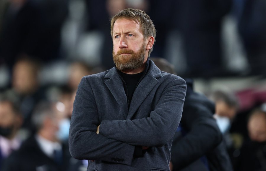 graham potter