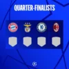 Lolos Perempatfinal Liga Champions