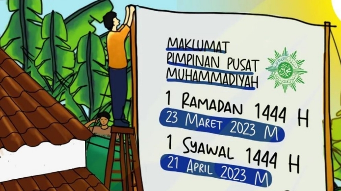 Muhammadiyah Rilis 1 Syawal 1444 H