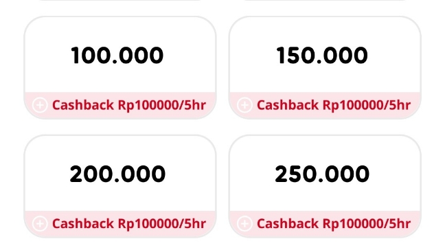 Pinjam pulsa 100 ribu