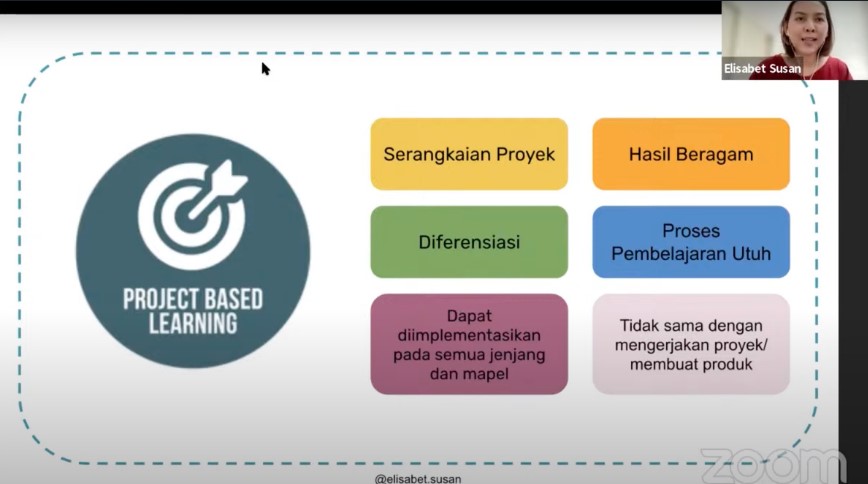 Project-Based Learning untuk PAUD