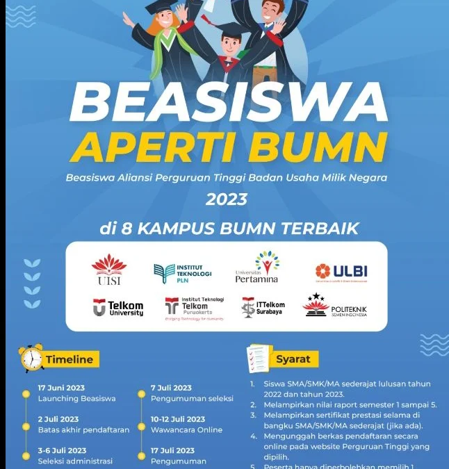 Beasiswa Aperti BUMN 2023