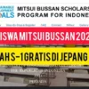 Beasiswa Mitsui Bussan 2023