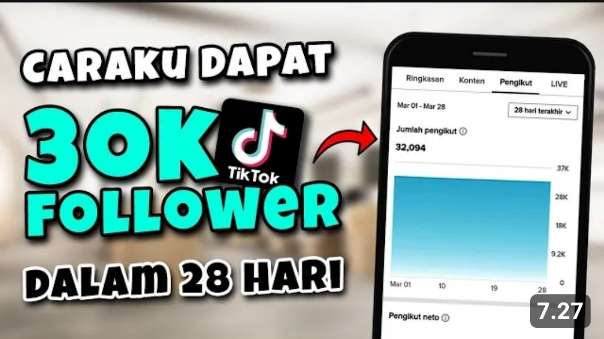 Cara Memaksimalkan Algoritma TikTok