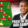 Susunan Pemain Timnas Indonesia Era Patrick Kluivert