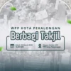 WPP Kota Pekalongan