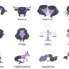 Ramalan Zodiak Leo, Virgo, Libra, Scorpio 29 Agustus 2025
