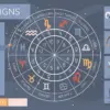 Ramalan Zodiak Leo, Virgo, Libra, Scorpio 6 Agustus 2025