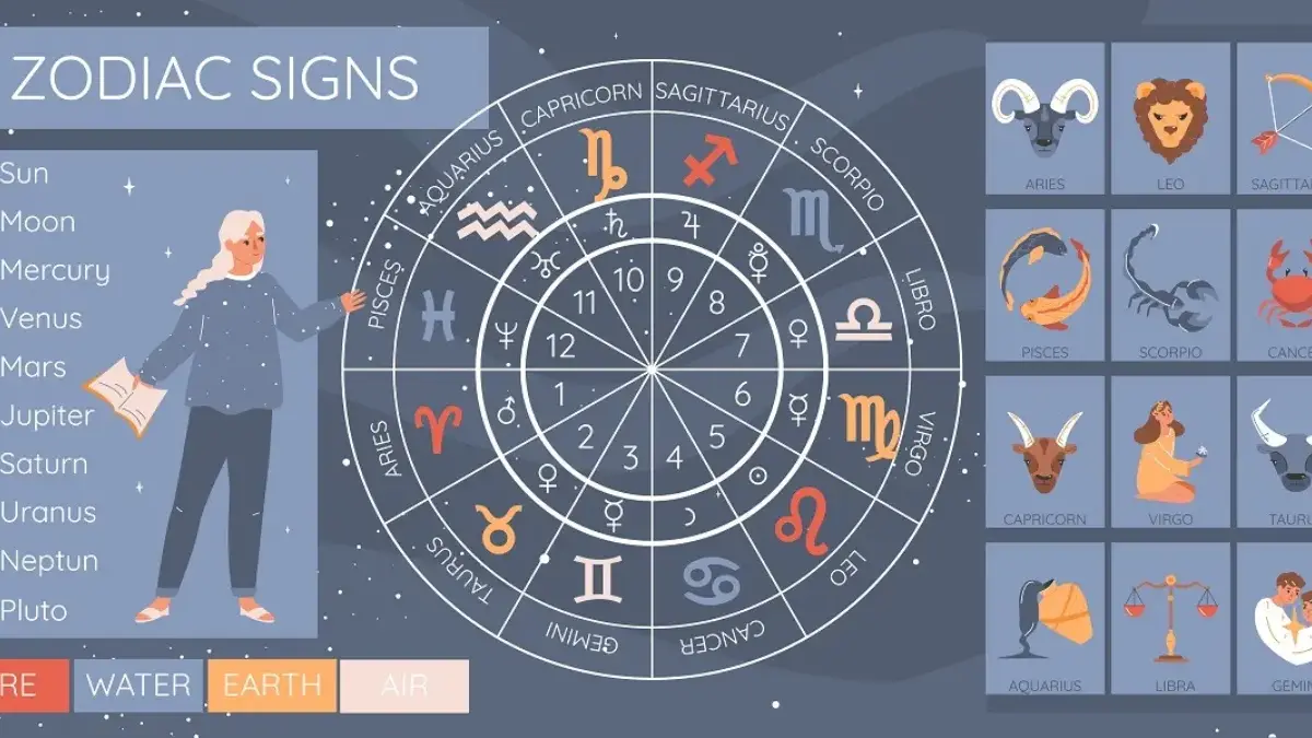 Ramalan Zodiak Leo, Virgo, Libra, Scorpio 6 Agustus 2025