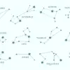 Ramalan Zodiak Sagittarius, Capricorn, Aquarius, Pisces 21 Agustus 2025