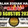 Zodiak Penuh Keberuntungan dan Rezeki Deras Tak Terduga Pada Akhir Agustus 2025