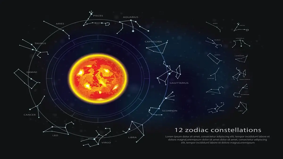 Ramalan Zodiak Aries, Taurus, Gemini, Cancer 4 September 2025