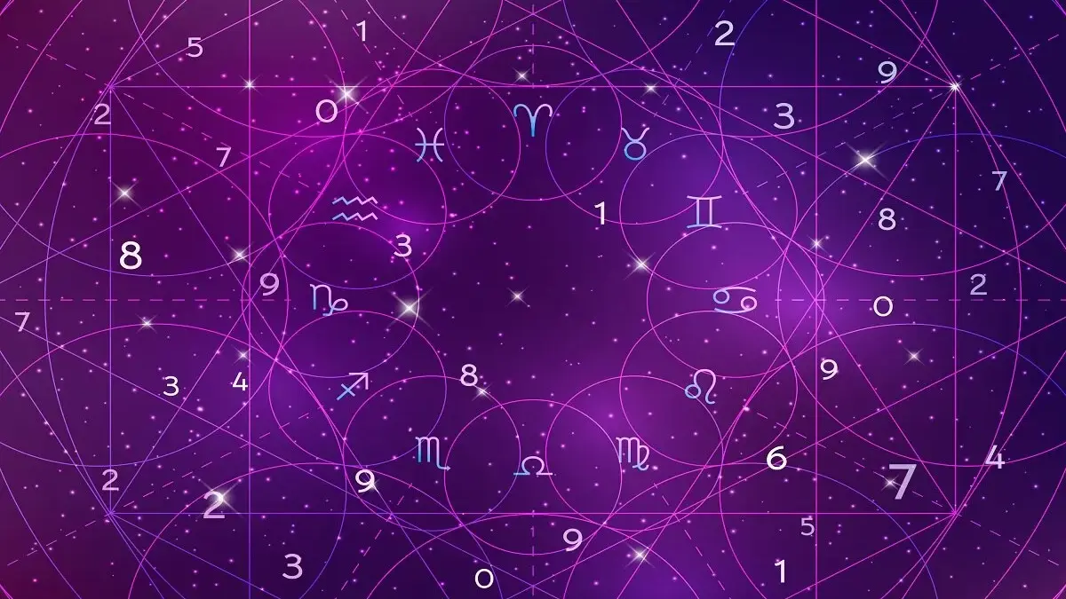 Zodiak Beruntung Pada 21 September 2025