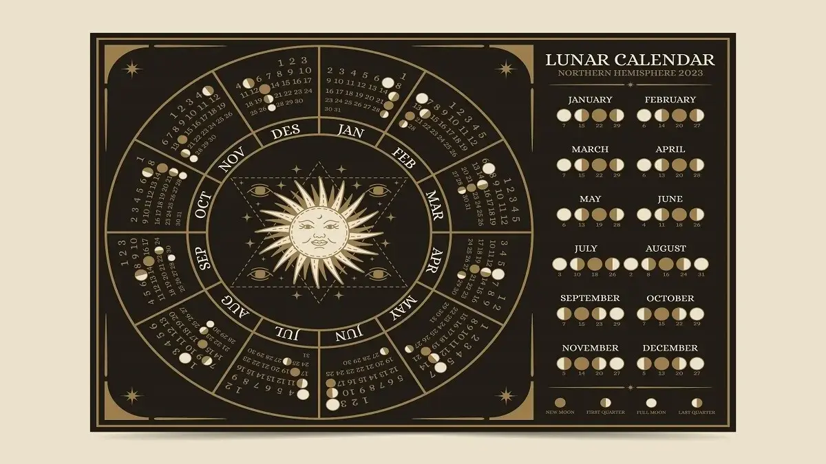 Zodiak Paling Beruntung Pada 25 September 2025