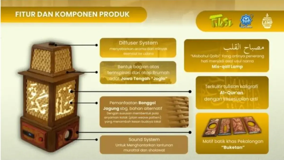 Cerdas! Siswa MAN IC Pekalongan Sulap Limbah Bonggol Jagung Jadi Lampu Relaksasi Mis-qall Anti-Stres