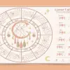 Ramalan Zodiak Sagittarius, Capricorn, Aquarius, Pisces 11 Oktober 2025