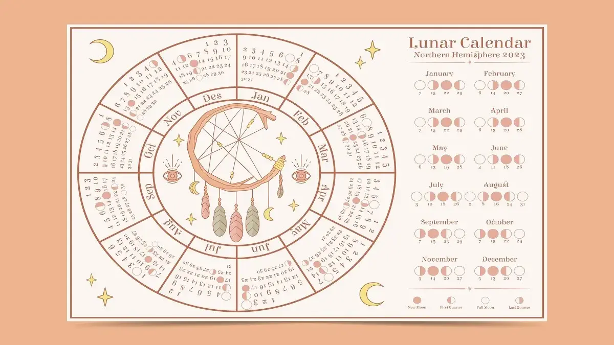 Ramalan Zodiak Sagittarius, Capricorn, Aquarius, Pisces 11 Oktober 2025