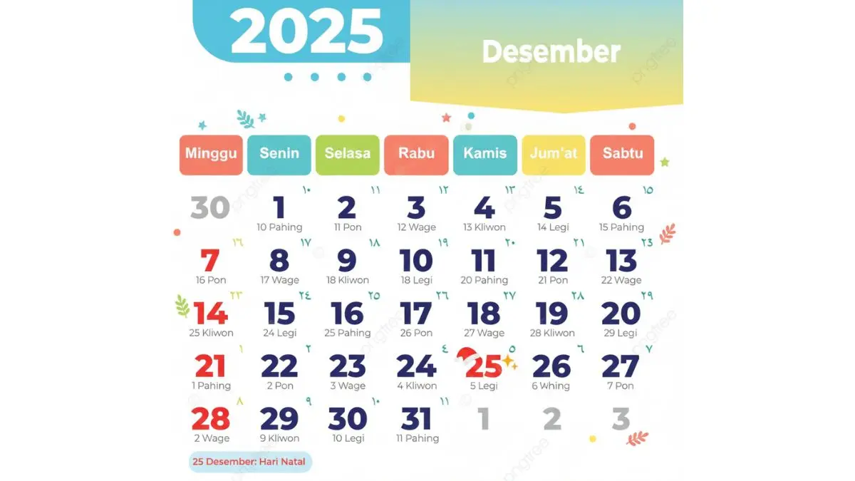 kalender jawa bulan desember 2025