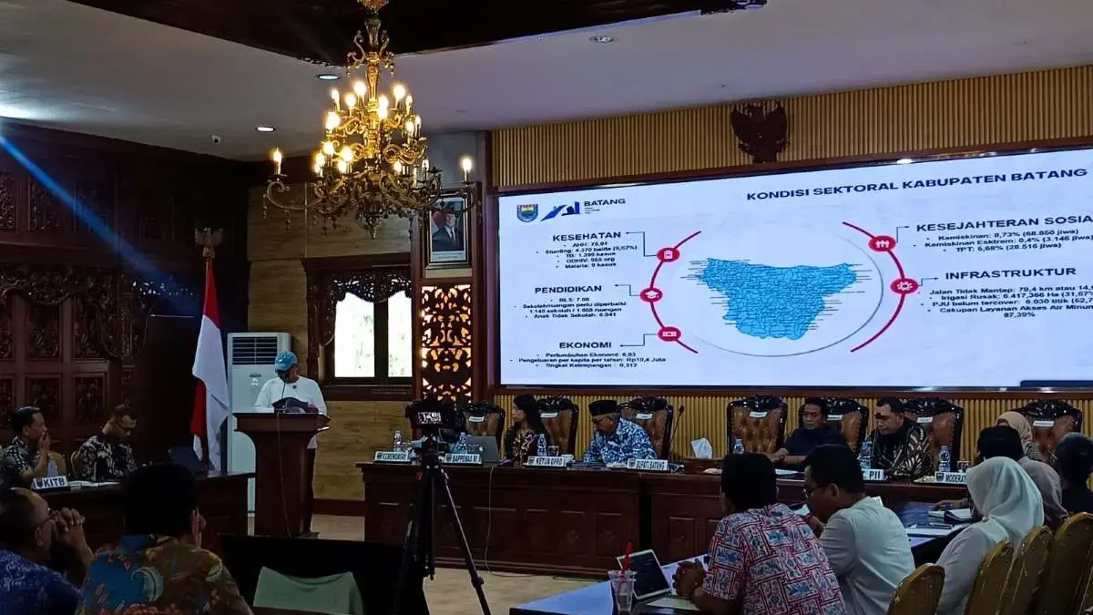 Targetkan 7.000 Titik APJ, Proyek KPBU "Batang Terang" Ditargetkan Menyala Penuh Awal 2027 Targetkan 7.000 Titik APJ, Proyek KPBU \"Batang Terang\" Ditargetkan Menyala Penuh Awal 2027
