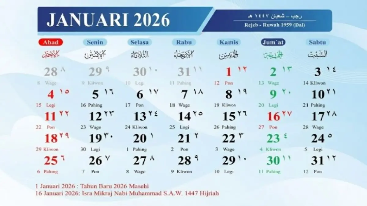 kalender jawa bulan januari 2026