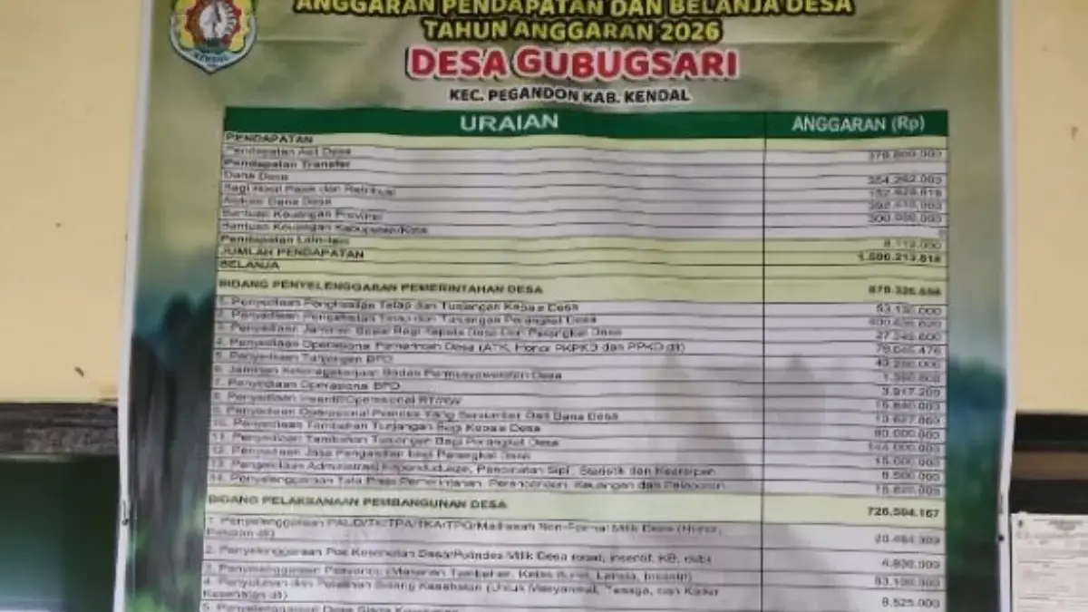 Desa Gubugsari Pasang Infografis APBDes 2026, Bukti Transparansi Anggaran dan Tata Kelola Desa Bersih