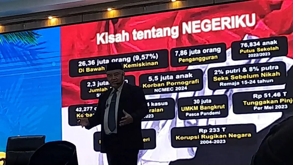 Pengajian Ramadan PDM Kendal: Edy Darmoyo Serukan Kebangkitan Umat di Tengah Krisis Moral dan Ekonomi Pengajian Ramadan PDM Kendal: Edy Darmoyo Serukan Kebangkitan Umat di Tengah Krisis Moral dan Ekonomi