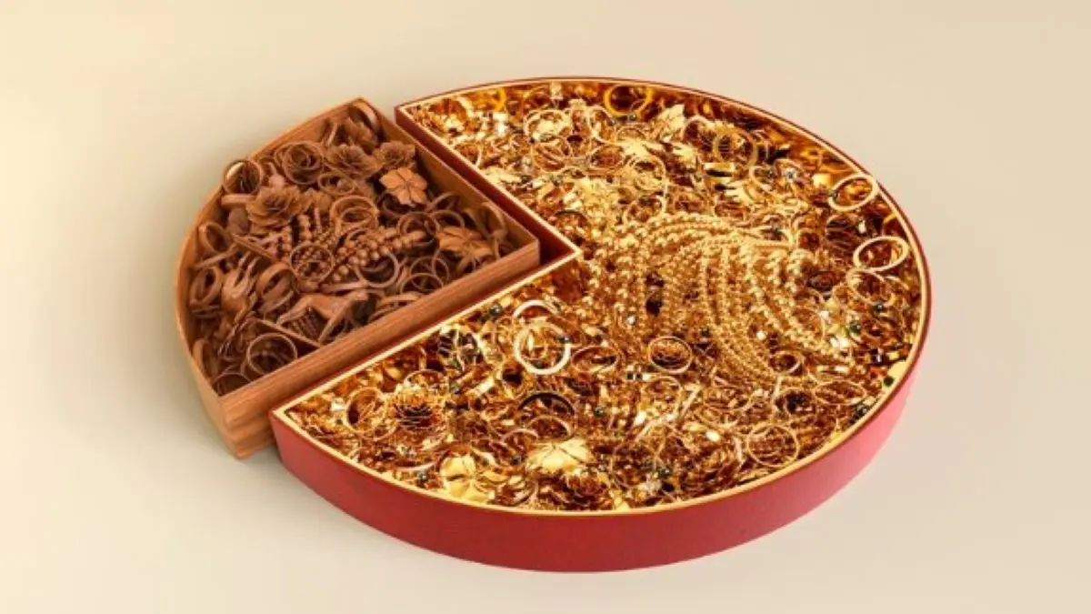 harga emas perhiasan hari ini 6 April 2026