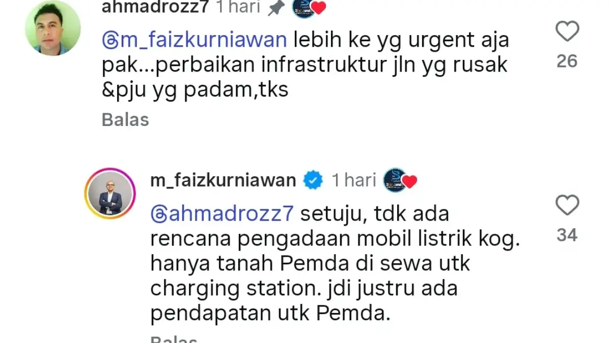 Bantah Isu Beli Mobil Listrik, Bupati Batang Faiz Kurniawan: Cuma Uji Coba dan Sewakan Lahan SPKLU