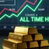 Prediksi Harga Emas Minggu pertama bulan Juli 2026